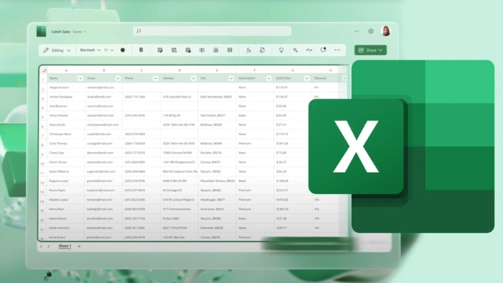 Ứng dụng cơ bản của Copilot trong Excel